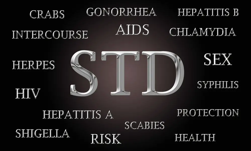 List Of Major Sexually Transmitted Diseases And Their