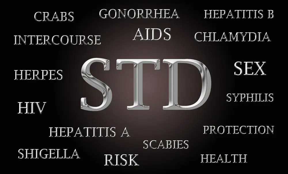 Agents Of Sexually Transmitted Diseases Stds Microbe Online 