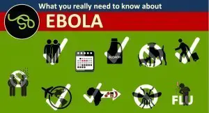 what you really have to know about ebola