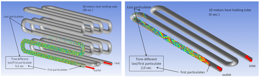 Holding tube - Holding tube (5)