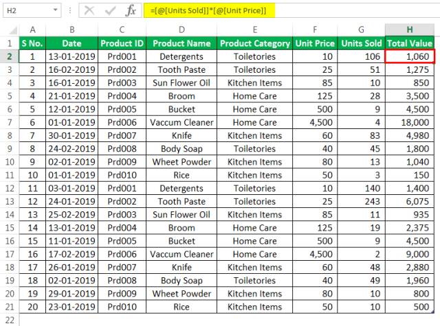 Inventory management excel template  - Inventory management excel templateSource:https://www.wallstreetmojo.com/inventory-template-in-excel/