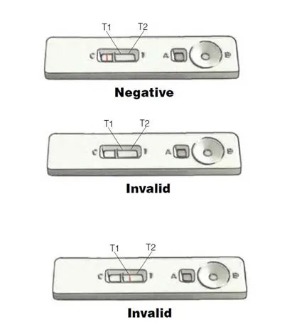 Malaria RDT Test Two