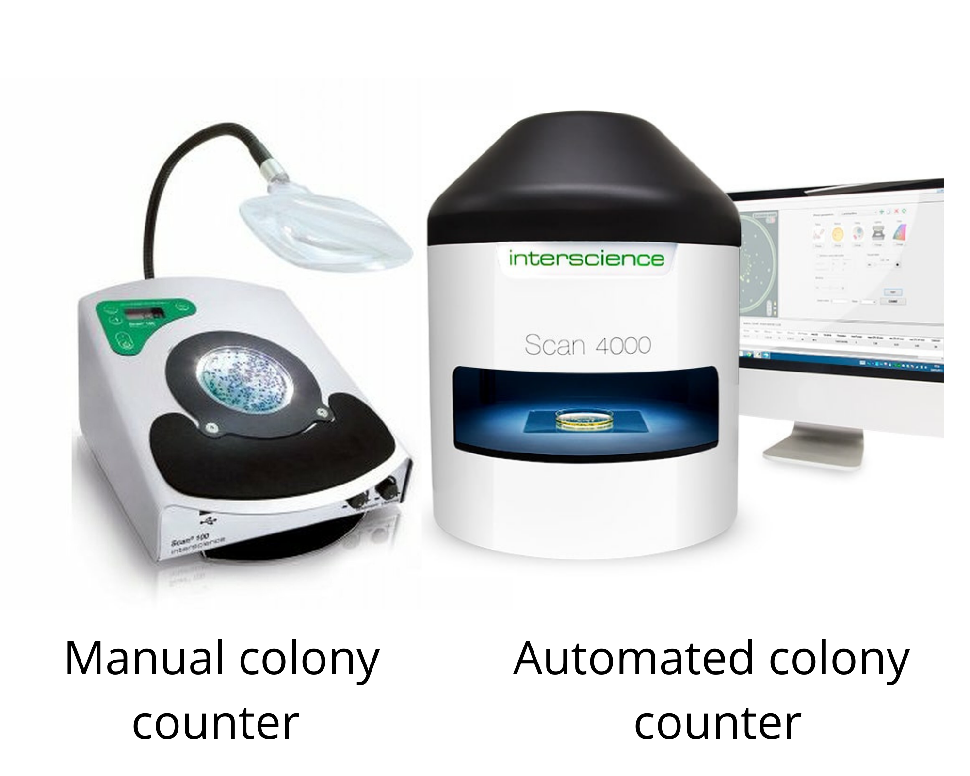 Manual and automated colony counter - Source: https://www.interscience.com/en/