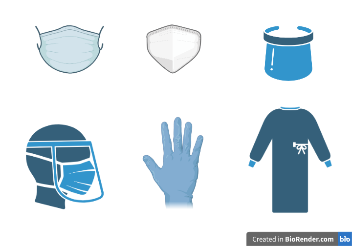personal protective equipment (PPE) - Personal Protective Equipment (PPE) in the laboratory