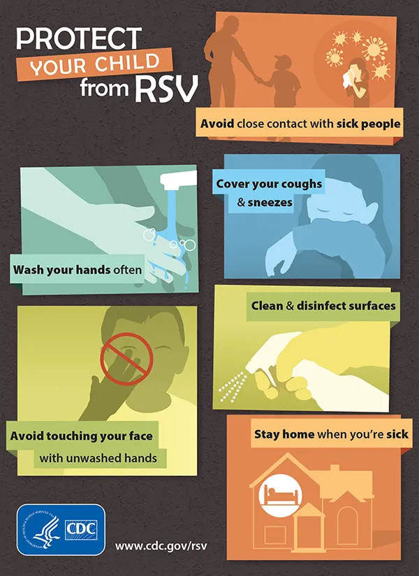  - Protect your child from RSV (Source: CDC)
