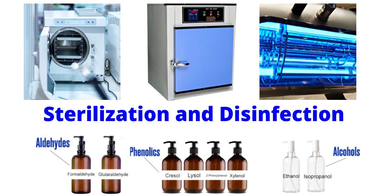 Methods of sterilization and disinfection - Methods of sterilization and disinfection
