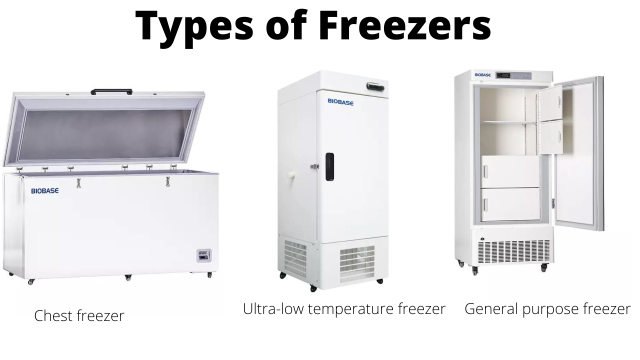 Types of Freezer - Source: https://www.biobase.cc/Lab-Medical-Cryogenic-Refrigeration-Equipment-pl3266393.html