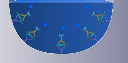 development of color