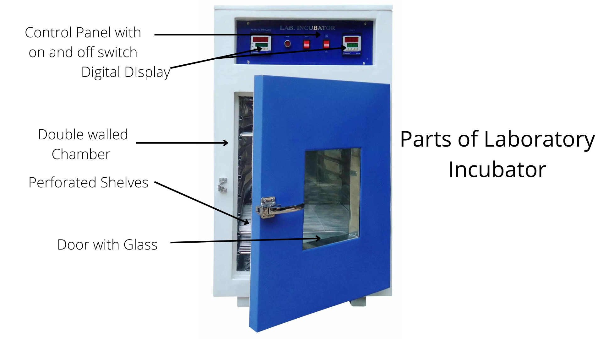 Parts of Laboratory Incubator - Parts of a laboratory incubator