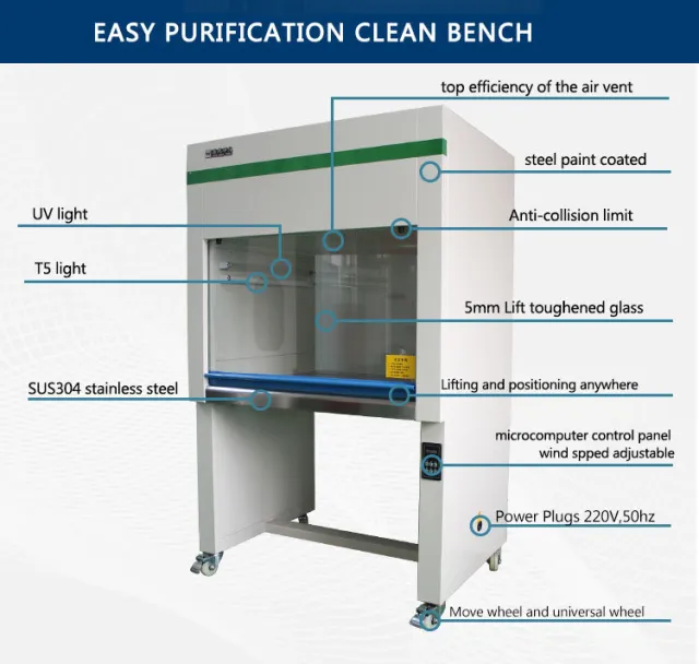 Parts of vertical laminar airflow chamber - Parts of vertical laminar airflow chamber