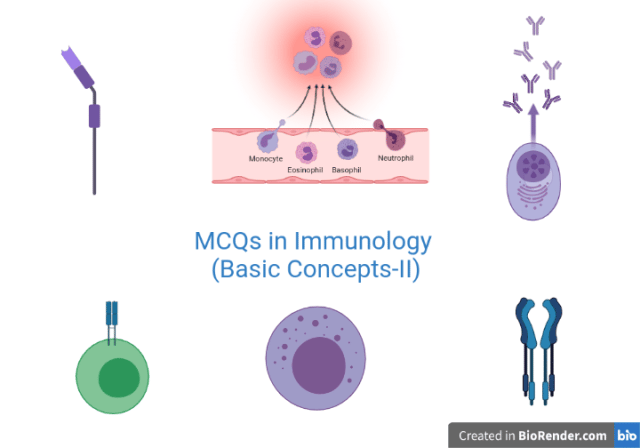 MCQs Immunology Concepts II