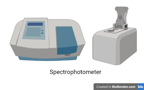 Spectrophotometer - Spectrophotometer