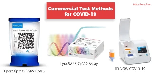 Commercial test for covid 19