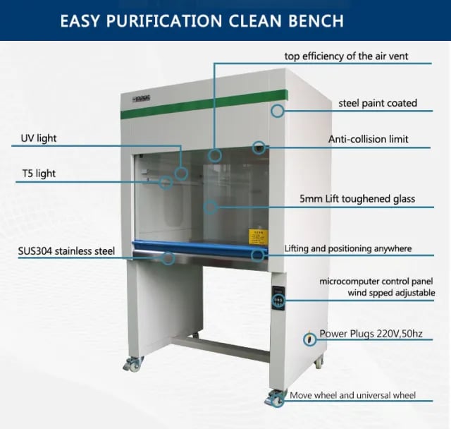 Parts of vertical laminar airflow chamber  - Parts of vertical laminar airflow chamber