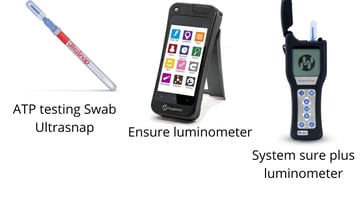 ATP Testing: What It Actually Measures, Bioluminescence Principle, Procedure, and How to Read RLU
