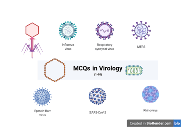 MCQ on Virology (1-10) with Answers