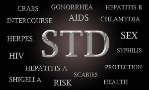 Sexually Transmitted Infections (STIs): Complete List, Types, and Causative Agents