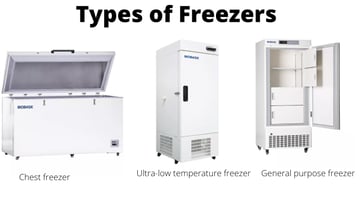 Laboratory Freezers: Temperature Ranges, What to Store at Each, and Inventory Management