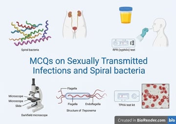 Bacteriology MCQs: Zoonoses, STIs and Spirochetes