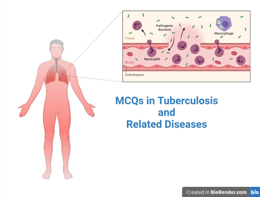 MCQ: Tuberculosis, Leprosy and Related Diseases