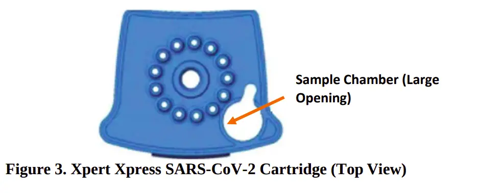 Xpert Xpress SARS-CoV-2 Cartridge 