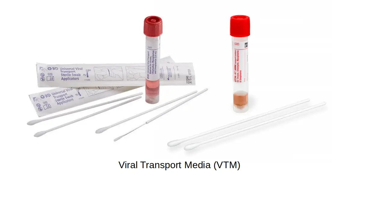 Viral Transport Media (VTM): Preparation, Uses