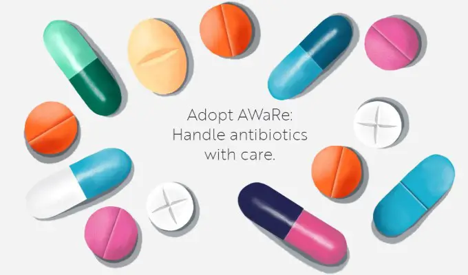 WHO AWaRe Classification of Antibiotics