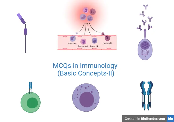 MCQs Immunology (41-55): Basic Immunology with Answers