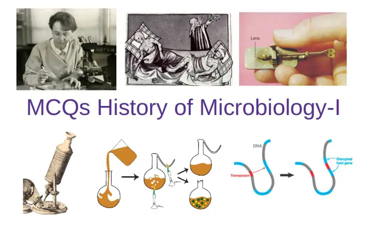 MCQs in History of Microbiology (Part I)