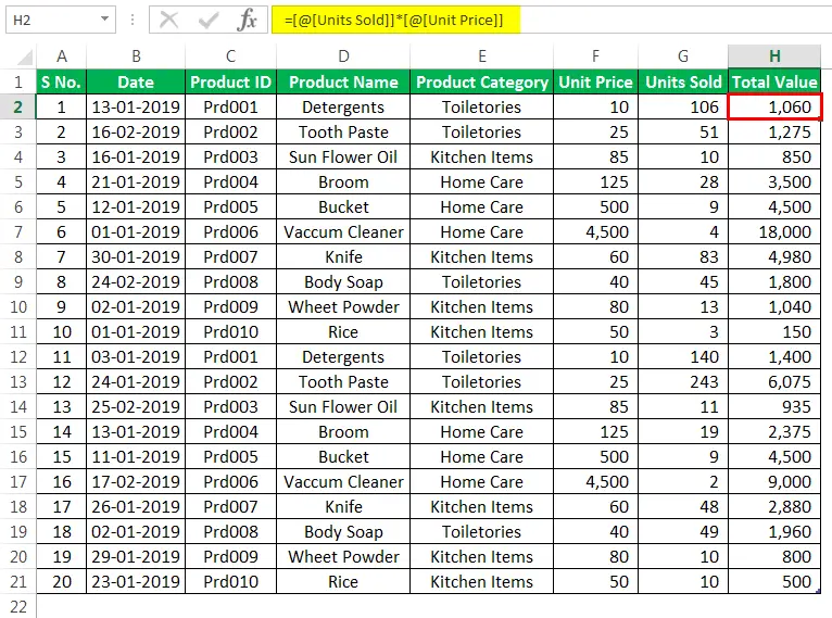 Inventory management excel template 