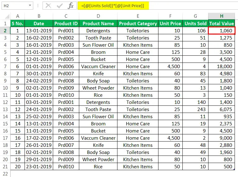 Laboratory Freezer Inventory Excel Template