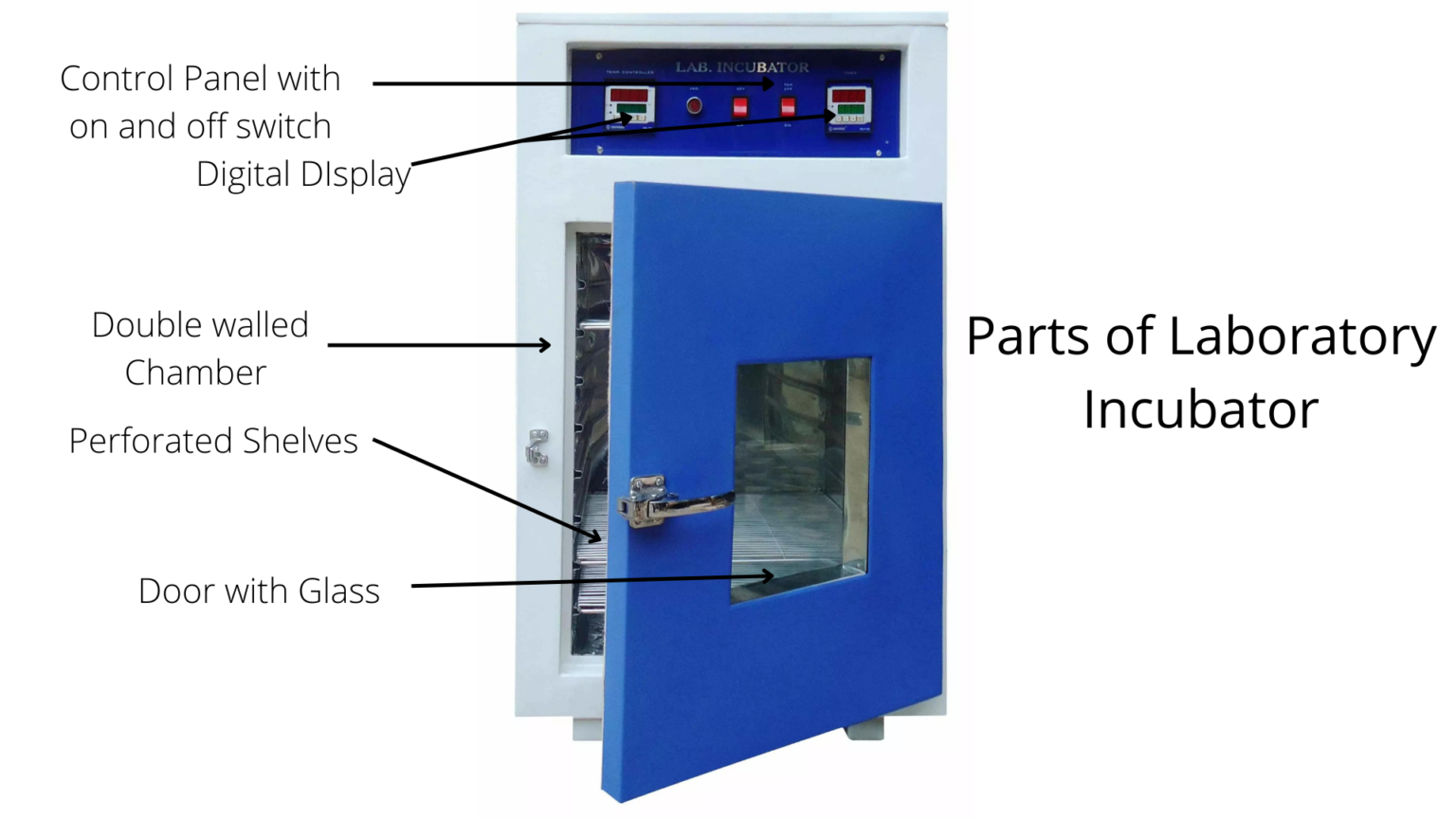 Laboratory Incubator: Principle, Parts, Types, And Uses – Microbe Online