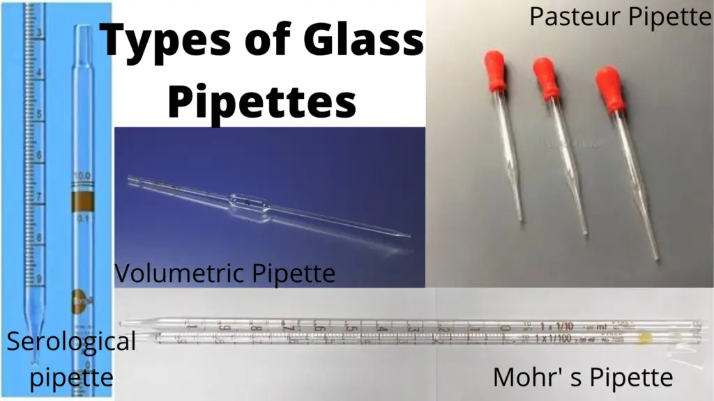 Types of glass pipette
