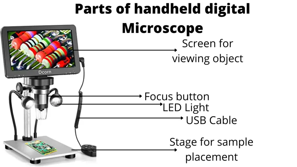 Parts of handheld digital microscope