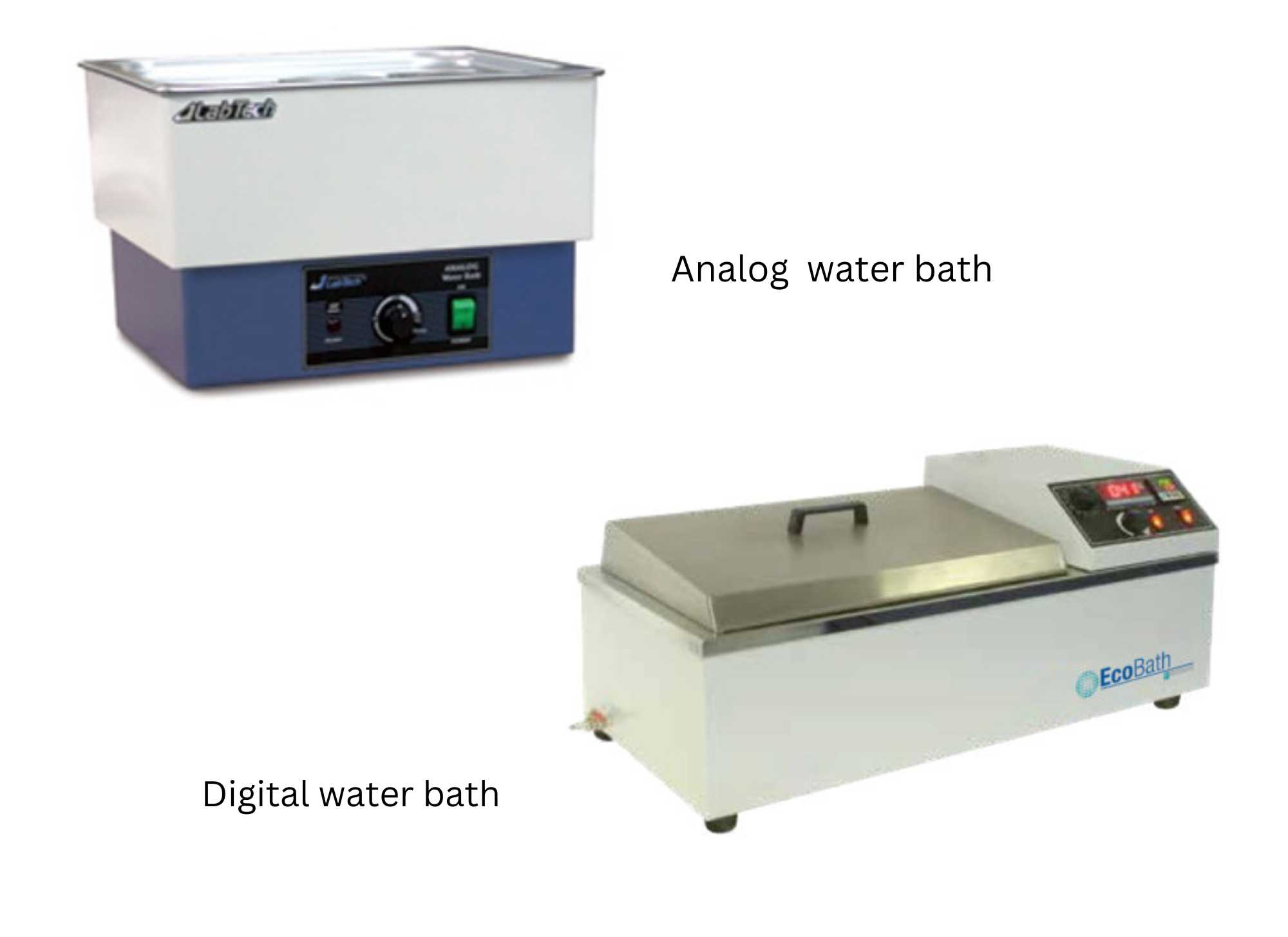 Introduction Of Water Bath