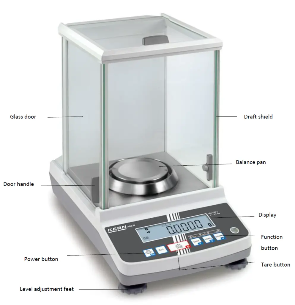 Parts of Analytical Balance