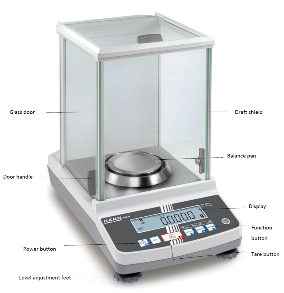 Analytical Balance: Parts, Principle, and Applications – Microbe Online