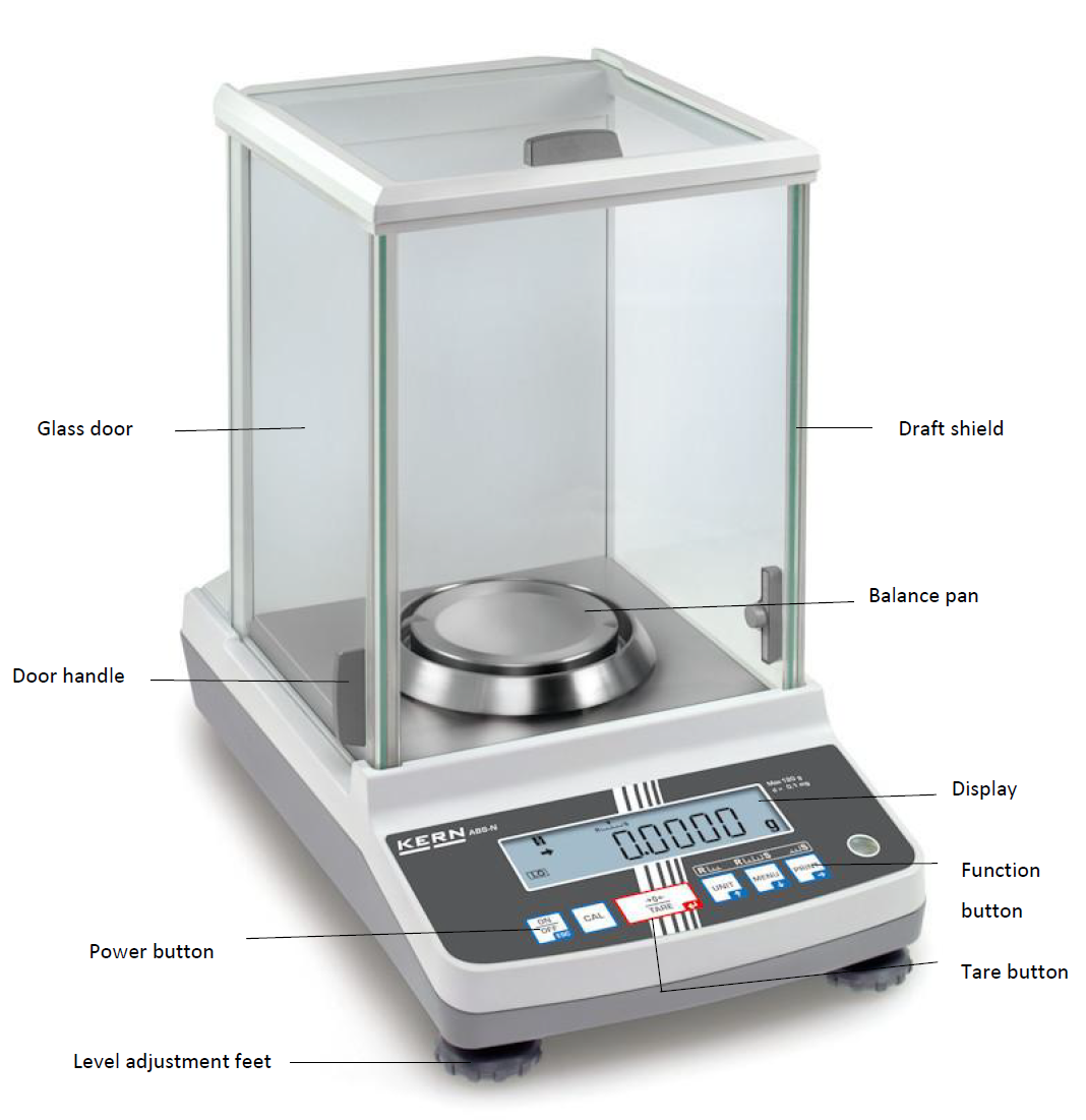 Analytical Balance Parts, Principle, and Applications • Microbe Online