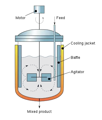 Continuous stirred tank bioreactor
